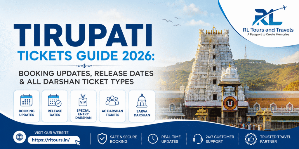 Tirupati Tickets Guide 2026 banner