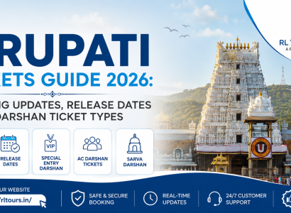 Tirupati Tickets Guide 2026 banner